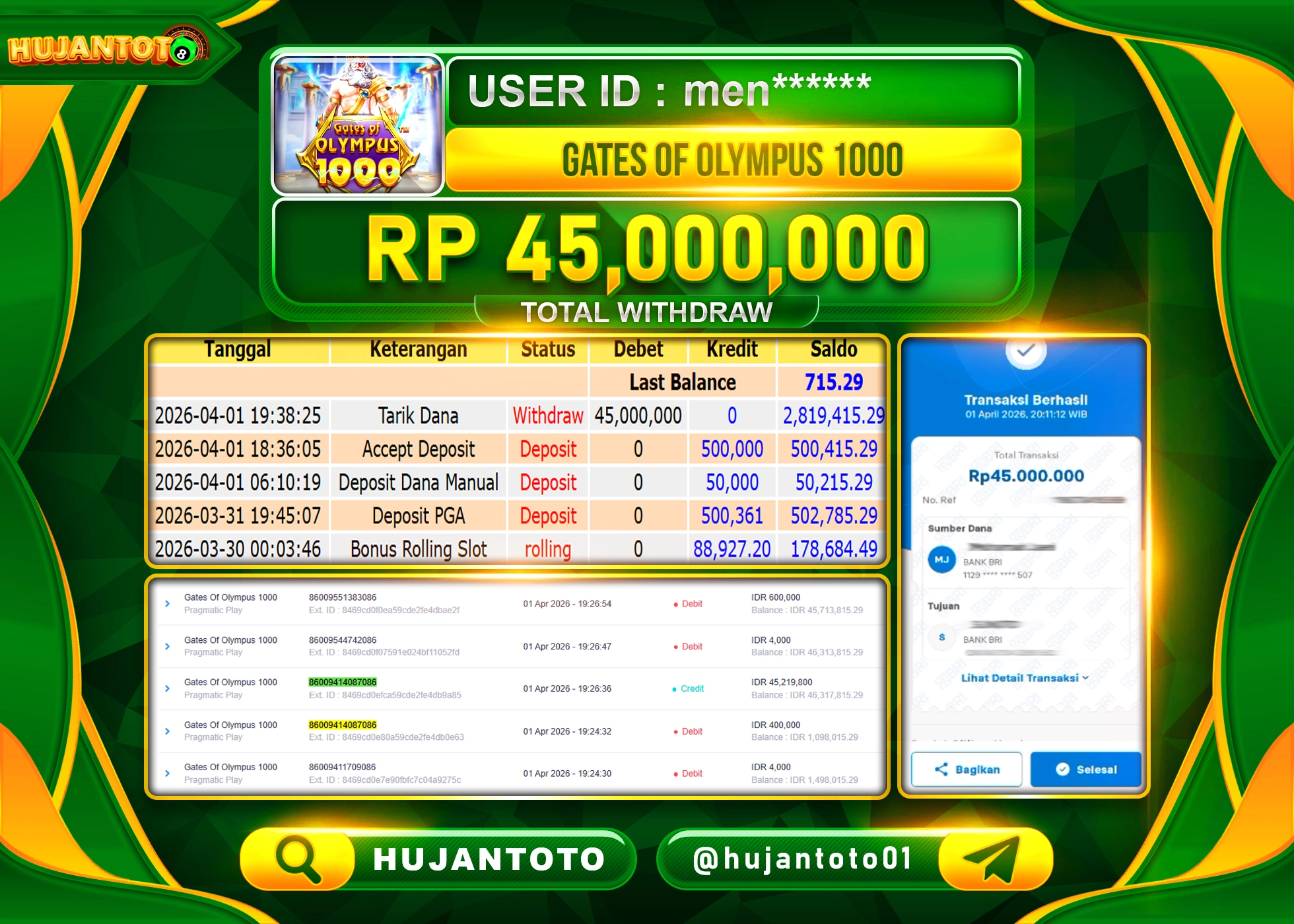 HUJANTOTO - BUKTI JACKPOT MENANG SLOT GATES OF OLYMPUS 1000 Rp.45,000,000 - TERBAYAR LUNAS