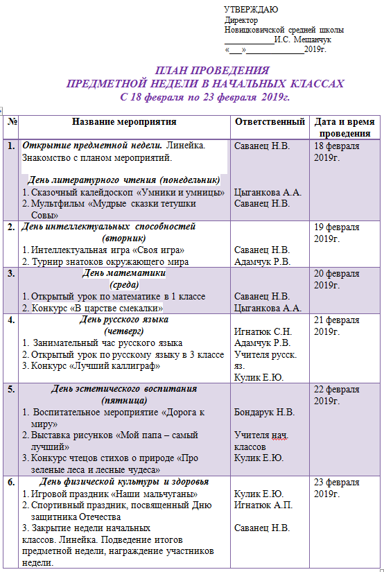 План мероприятий класса. Неделя нач классов план. План предметной недели в начальной школе. План проведения недели начальной школы.