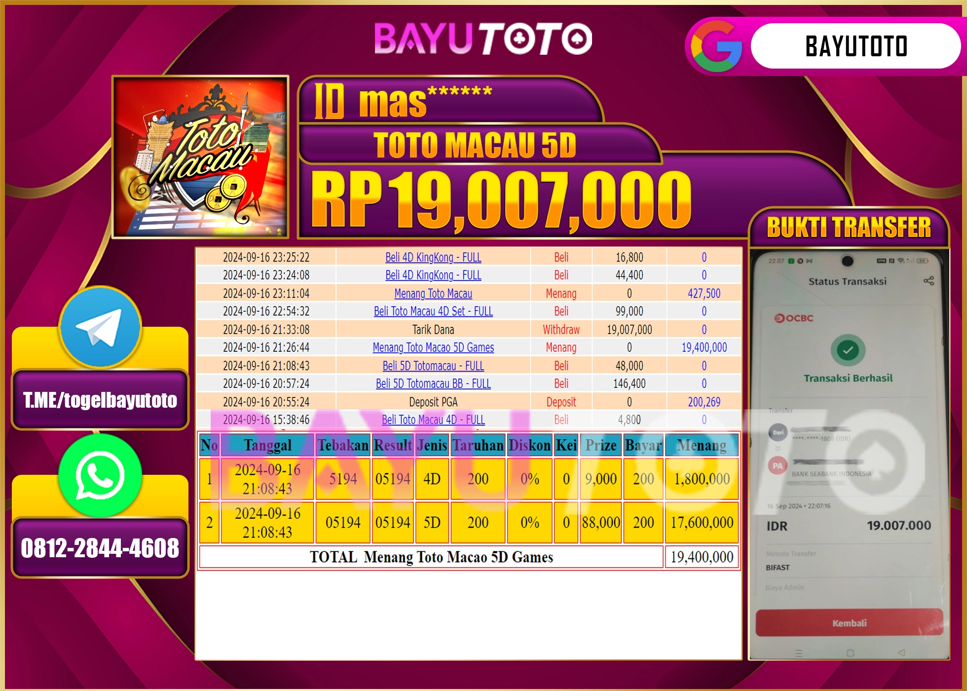 BAYUTOTO JACKPOT  PASARAN TOGEL TOTO MACAU 5D Rp.19.007.000 LUNAS