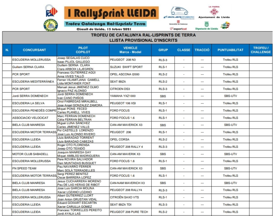 Campeonatos Regionales 2021: Información y novedades  - Página 4 8e24383eb935c6ed2a5e3d8cea6c8b33