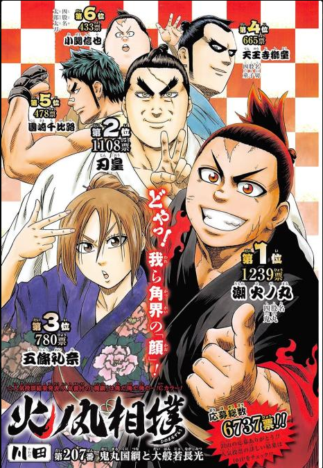 Kawada's Hinomaru Sumo Manga Is Coming To An End — Careful4Spoilers