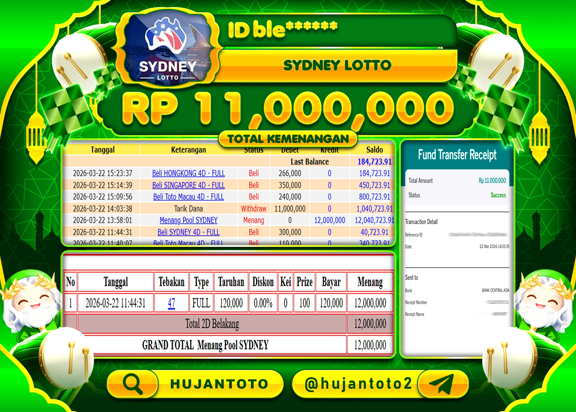 HUJANTOTO - BUKTI JACKPOT MENANG TOGEL PASARAN SYDNEY LOTTO Rp.11,000,000 - TERBAYAR LUNAS