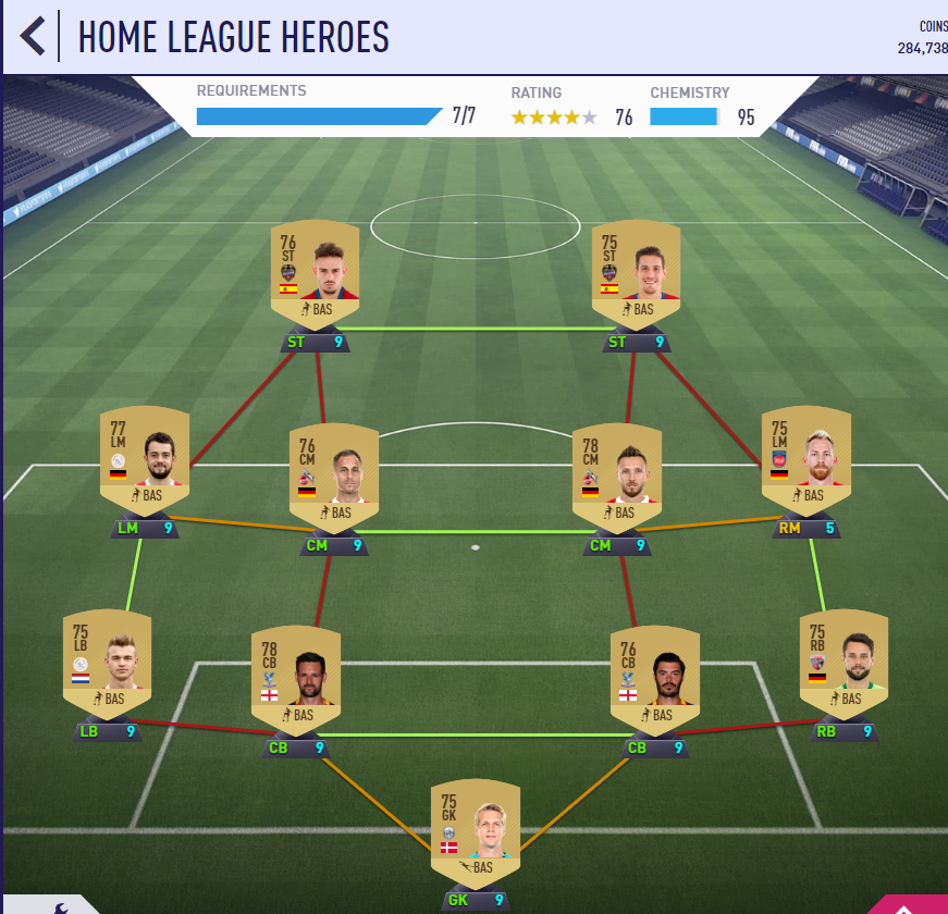 Hybrid Ligen Sbc Fifa 22 Lösung