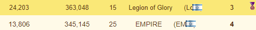 8ecc9a0de5a980f4a0dd9040dae0da26.png