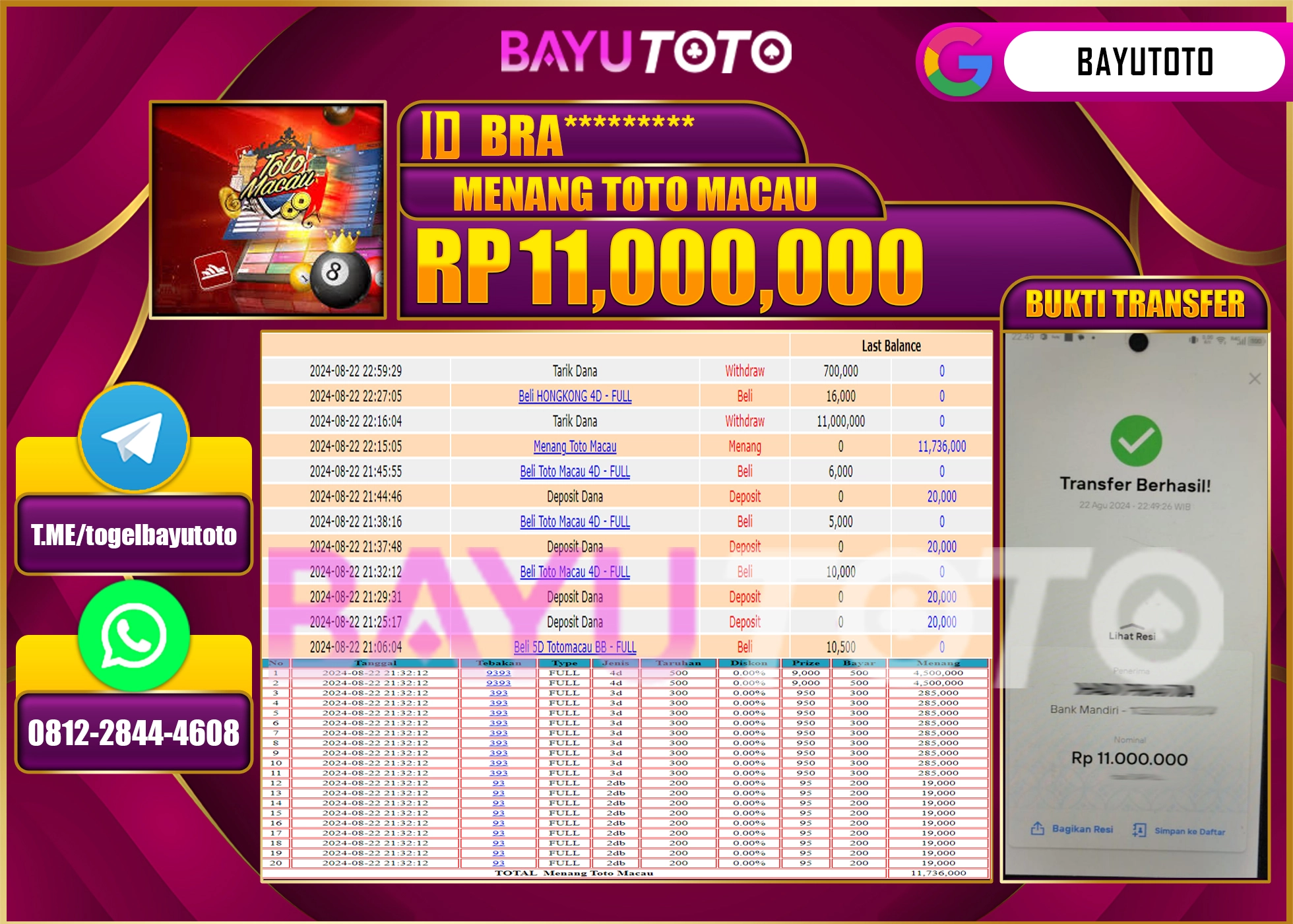 BAYUTOTO MENANG TOGEL TOTO MACAU 11.000.000 - LUNAS