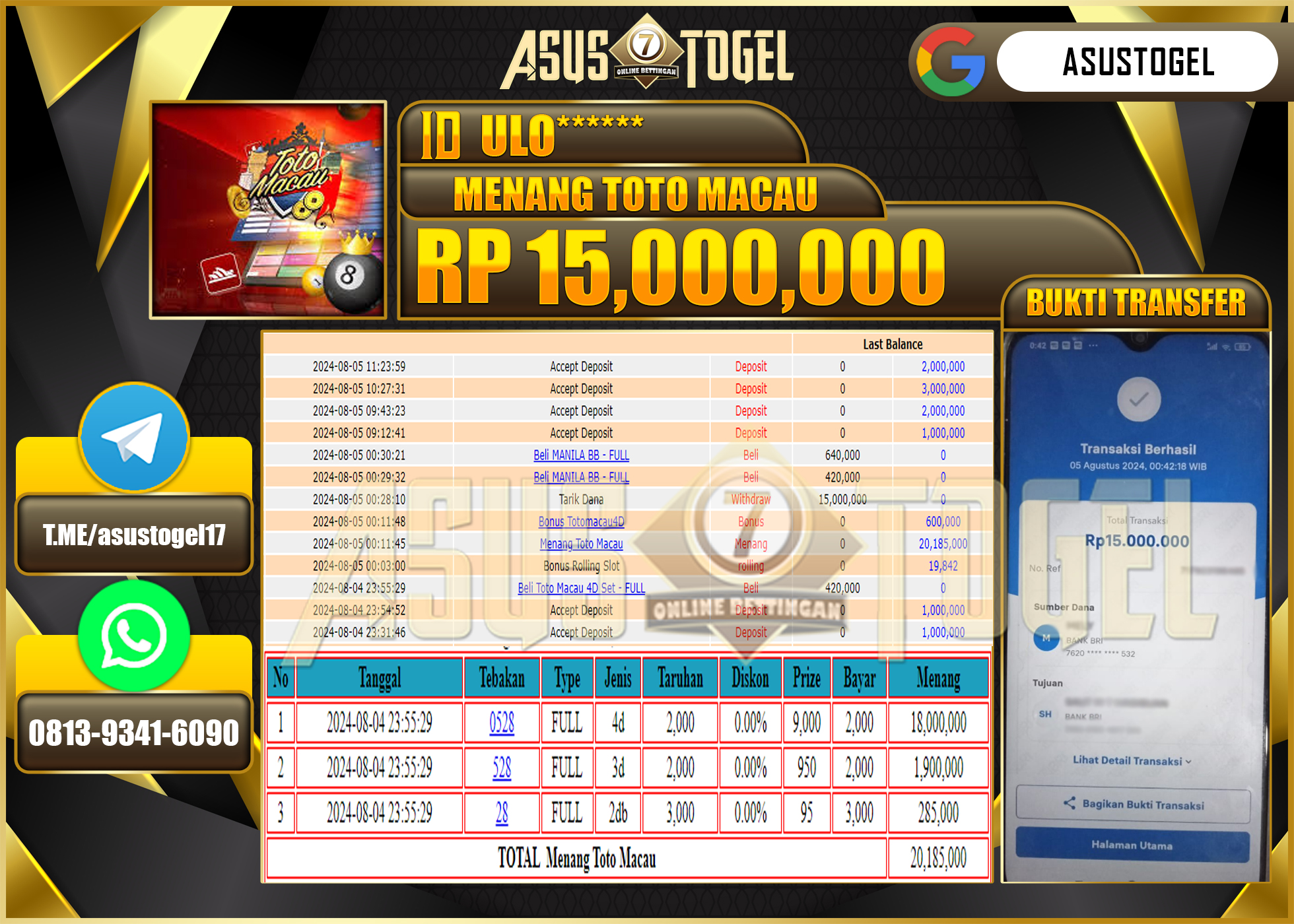 ASUSTOGEL KEMENANGAN DI MENANG TOTO MACAU SEBESAR RUPIAH 15,000,000-LUNAS