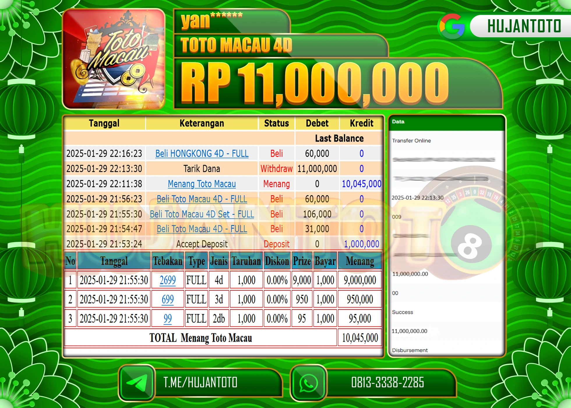 HUJANTOTO - BUKTI JACKPOT MENANG TOGEL TOTO MACAU 4D Rp,11,000,000  - TERBAYAR LUNAS