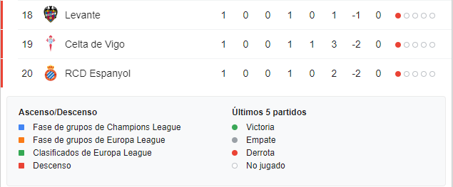 Liga 2019/20 J2º: Leganés vs Atlético de Madrid (Domingo 25 Agosto/19:00) 8ed868dc4a178da5db46b551fef604f7
