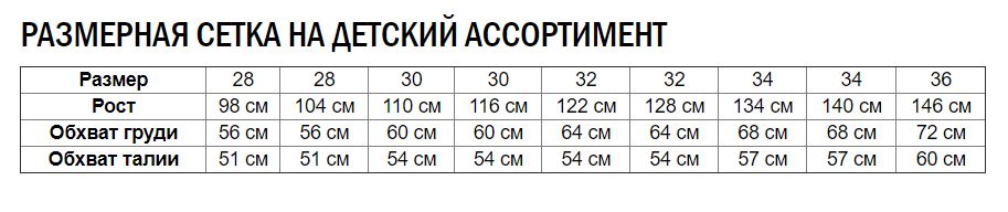 Детская размерная сетка одежды. Мерная сетка для детей. Росхалат Размерная сетка дети. Размерная сетка дубленок. Размерная сетка 104 рост.