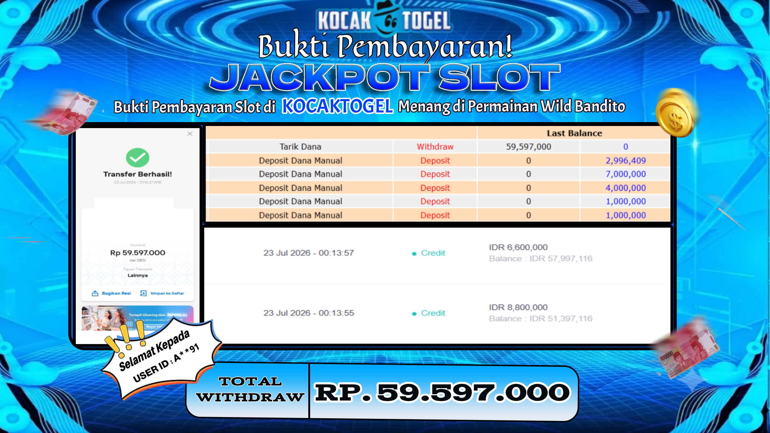 🏆 BUKTI KEMENANGAN Wild Bandito MEMBER KOCAKTOGEL  🏆