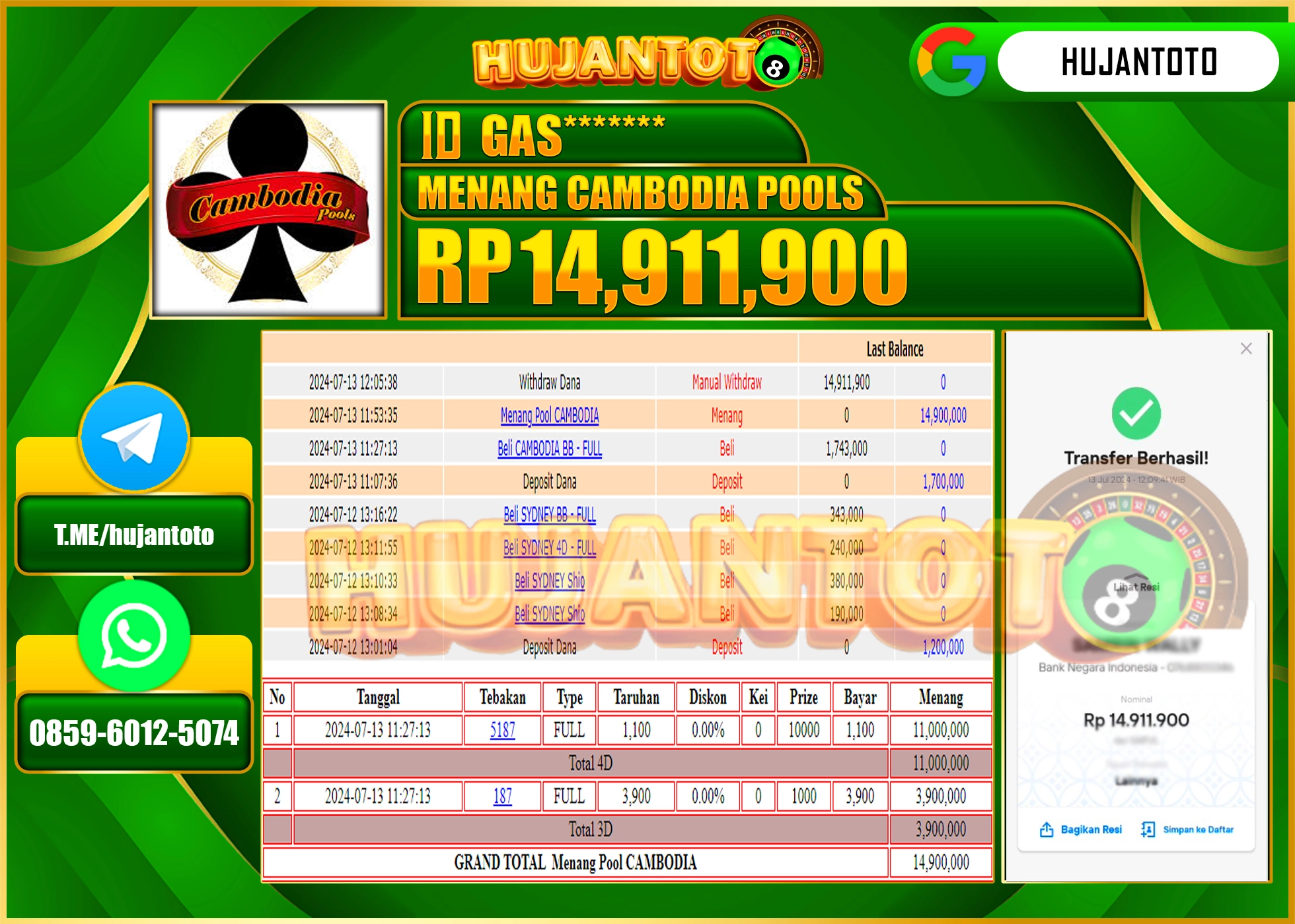 HUJANTOTO MENANG TOGEL CAMBODIA POOLS  14.911.900 - LUNAS 