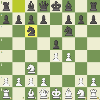 Is the Vienna and Vienna gambit considered dubious at master level? : r/ chess