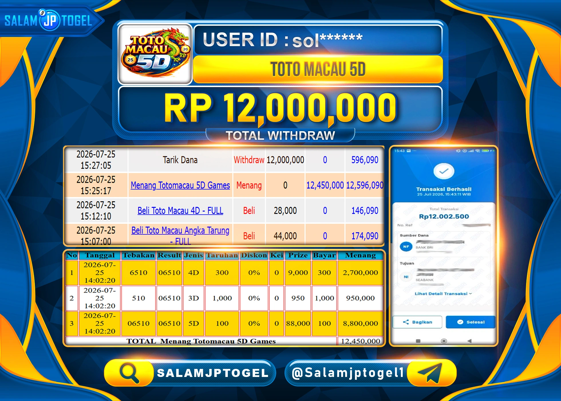 SALAMJPTOGEL JACKPOT MENANG TOGEL TOTO MACAU 5D Rp.12,000,000 - LUNAS