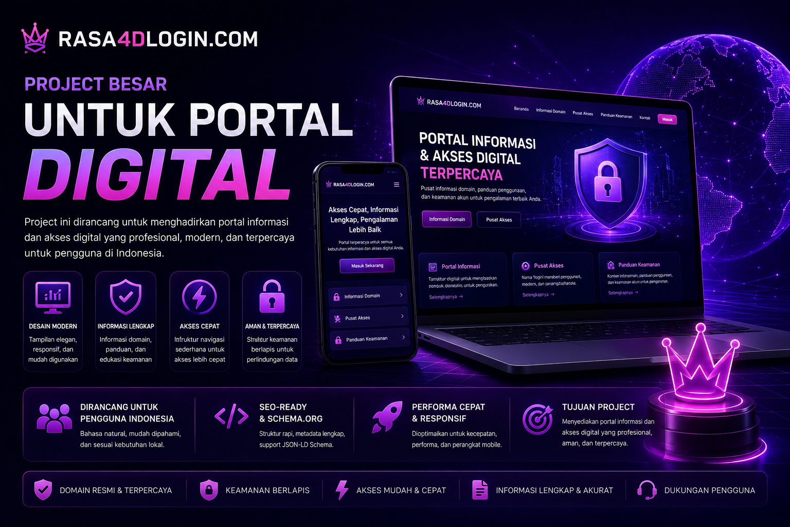 Tim digital Indonesia
