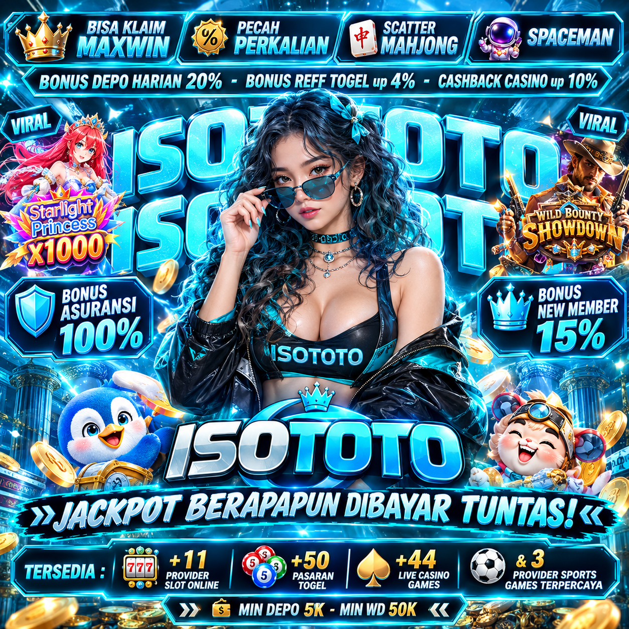 Isototoresmi