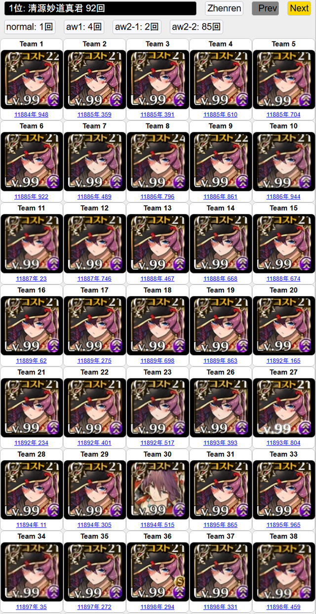 ６年前のキャラなのに未だ現役！？清源妙道真君が強すぎる件についての参考画像 - わんにゃんランド - アイギス攻略まとめ