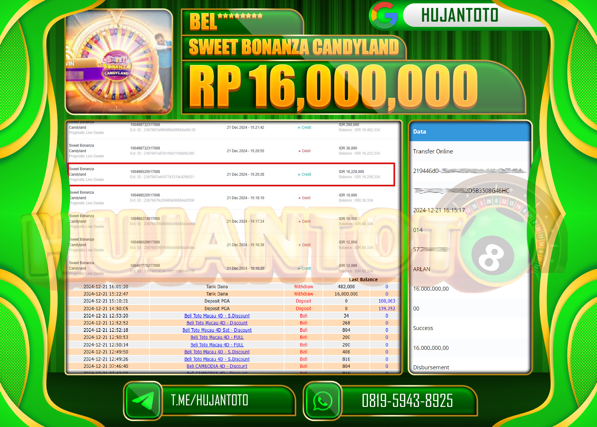 HUJANTOTO SELAMAT ATAS KEMENANGAN YANG DI RAIH DI PERMAINAN SLOT SWEET BONANZA CANDYLAND - 16,000,000 - TERBAYAR LUNAS