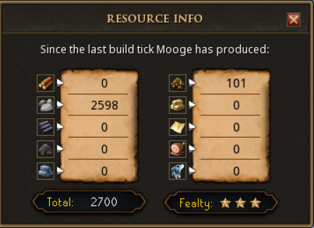 Image for clan event Citadel Week 783