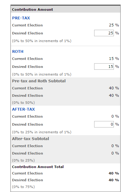 Download Take Home Pay Calculator 401k | Gantt Chart Excel Template