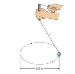 Solved The 2-kg ball rotates around a 0.5-m-diameter | Chegg.com