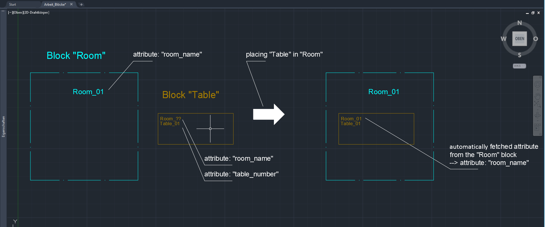 Is it possible to autofill block attributes based on the position of