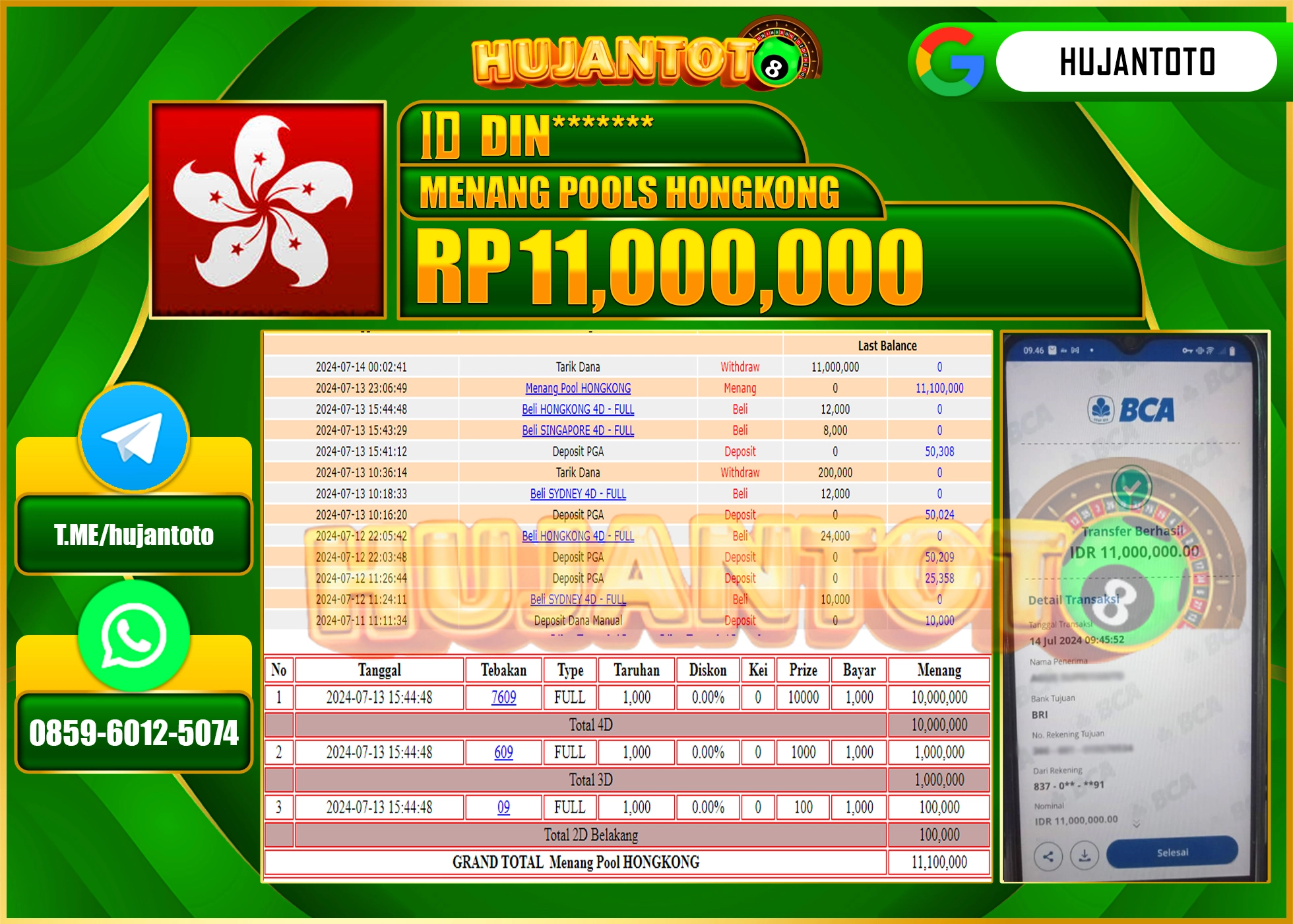 HUJANTOTO MENANG TOGEL HONGKONG POOLS  11.000.000 - LUNAS 