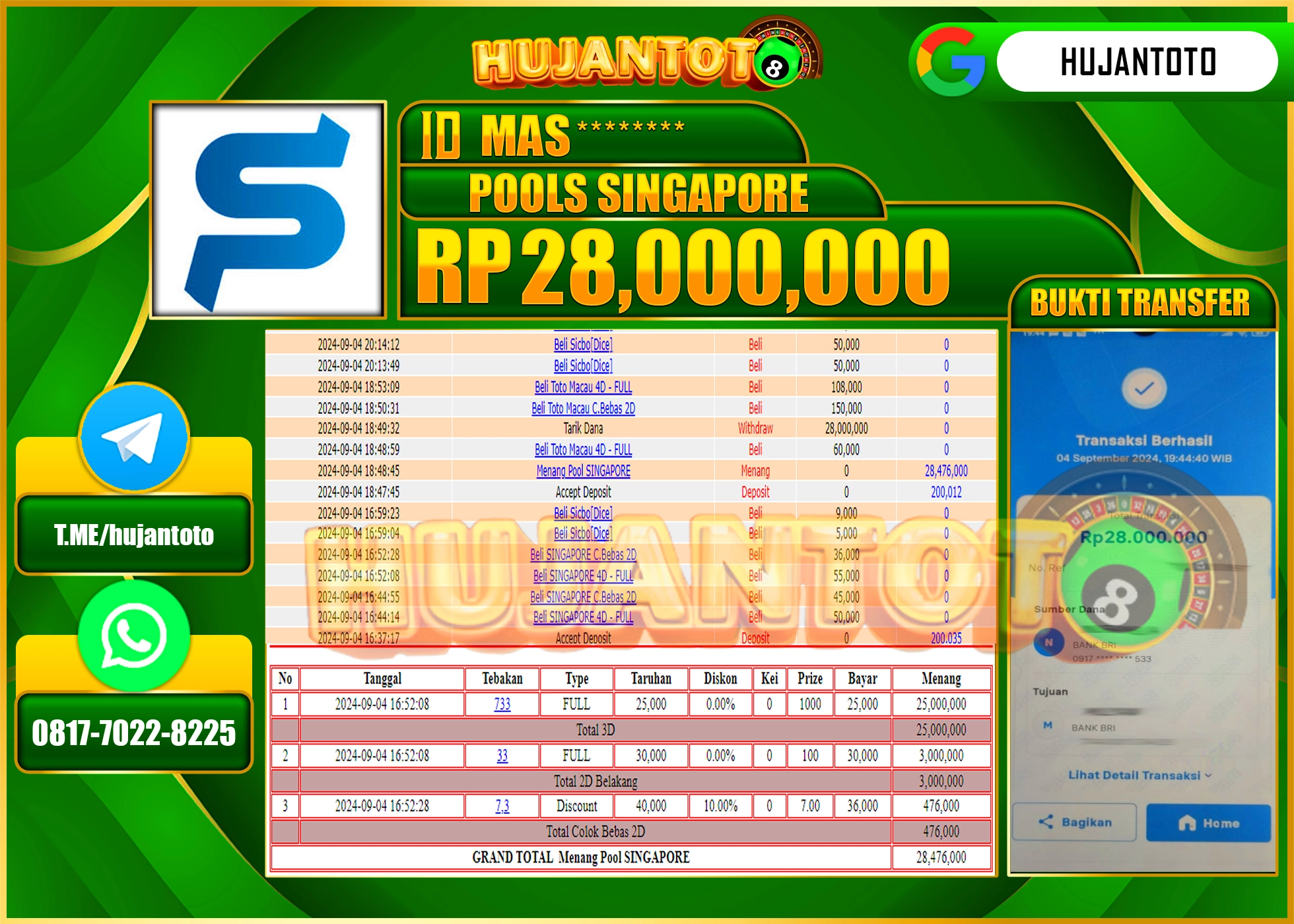HUJANTOTO MENANG BESAR DI PERMAINAN TOGEL SINGAPORE POOLS 28.000.000- LUNAS 