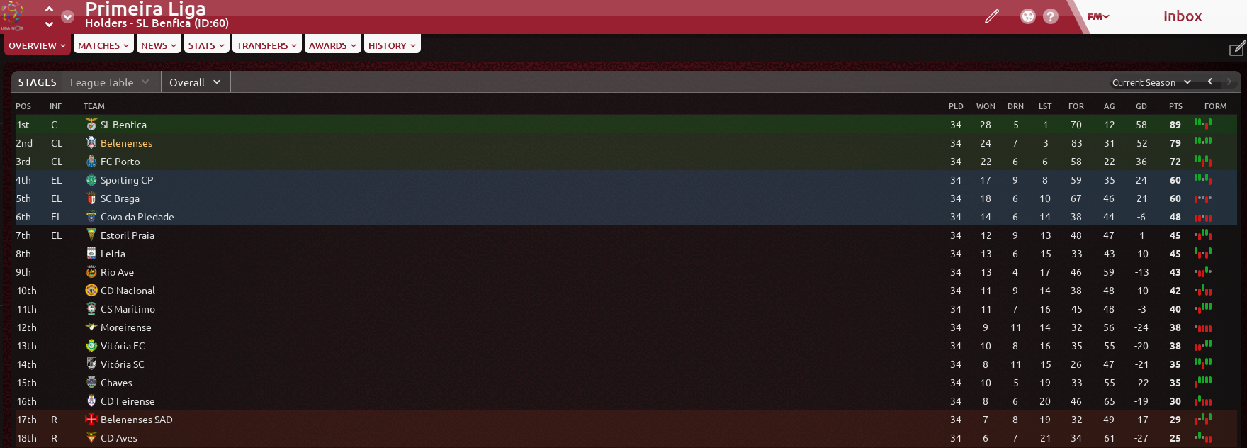 90f6bdff874eaf6bf14c5791d63a2ae3.png