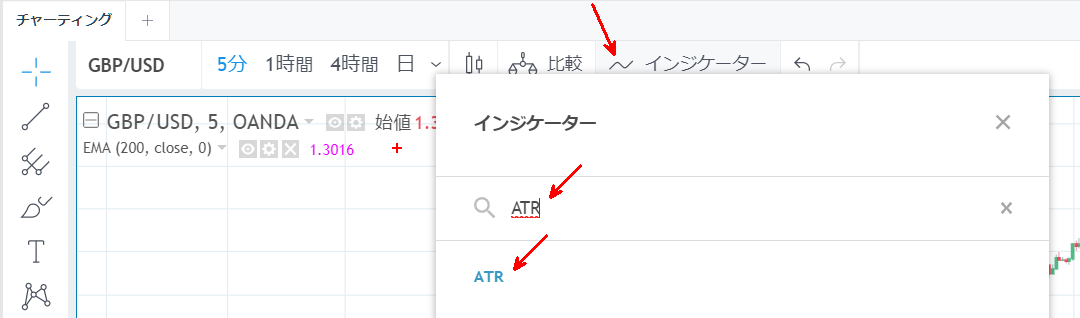 OANDAでのATRの出し方