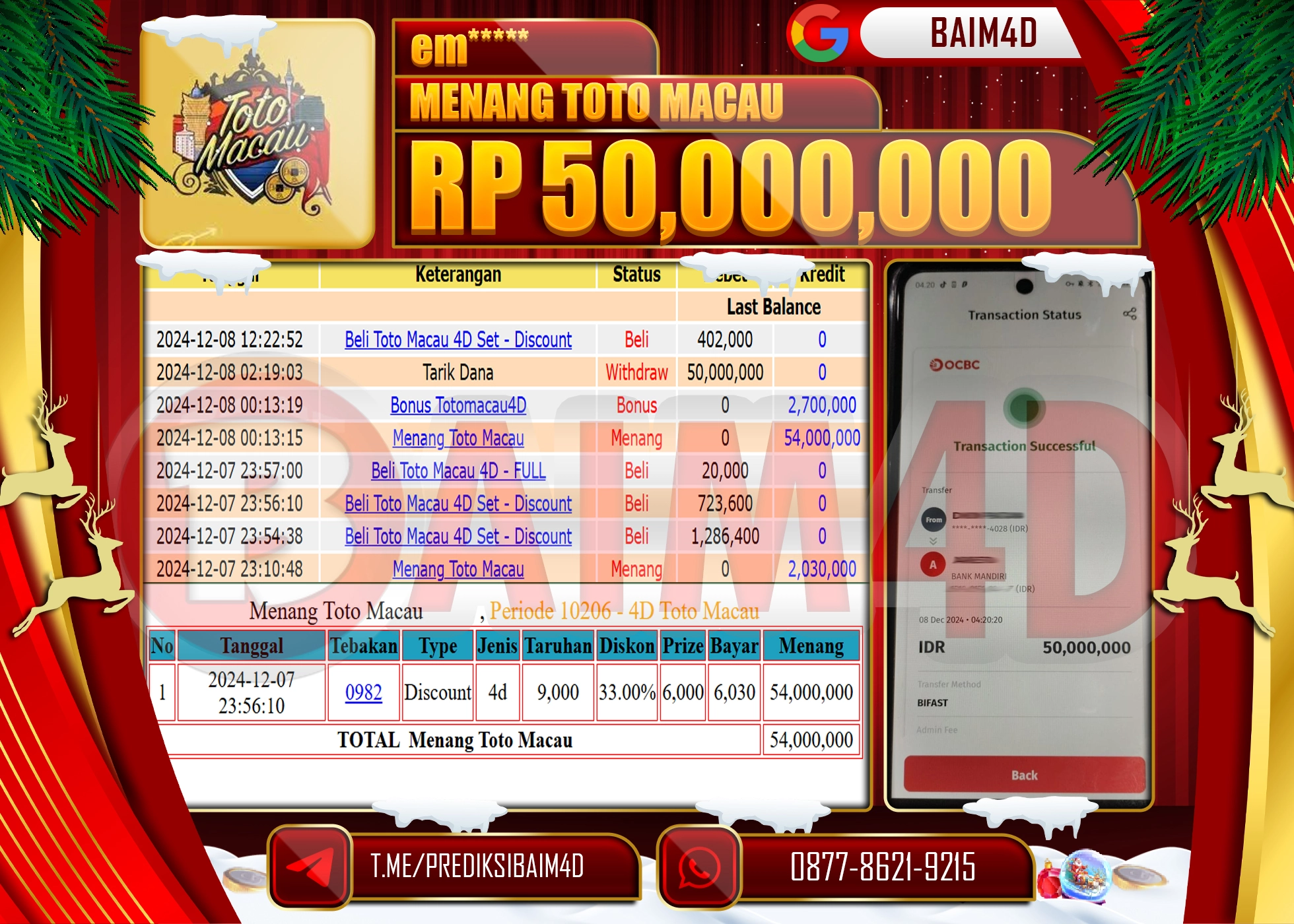 BAIM4D JACKPOT MENANG TOTO MACAU Rp.50.000,000.- LUNAS