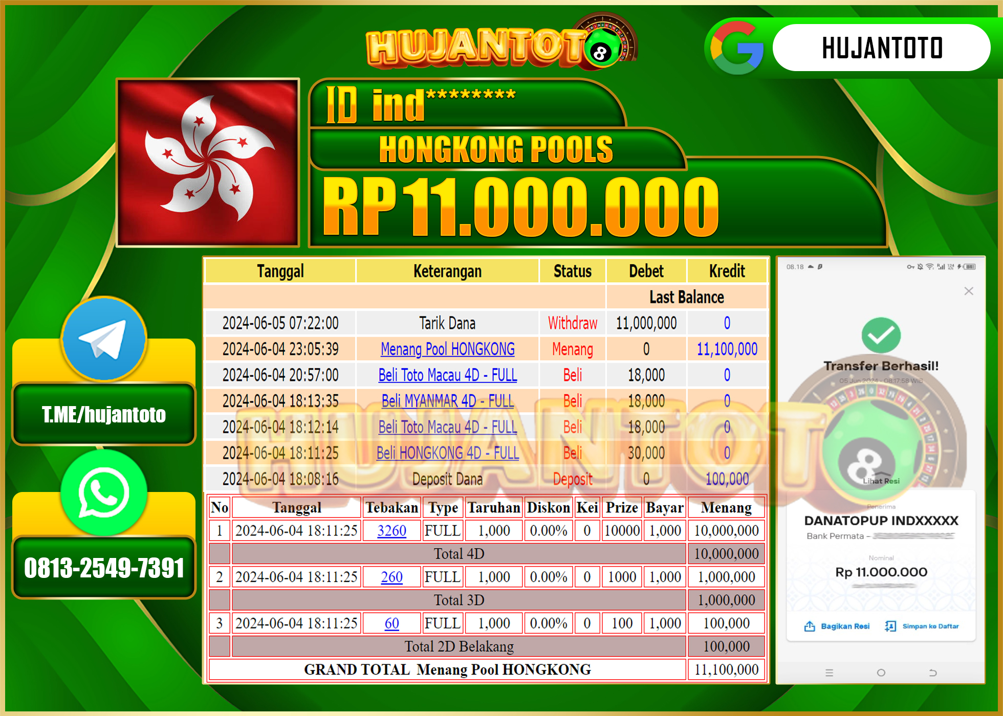 HUJANTOTO MENANG TOGEL POOLS HONGKONG 11.000.000 - LUNAS 