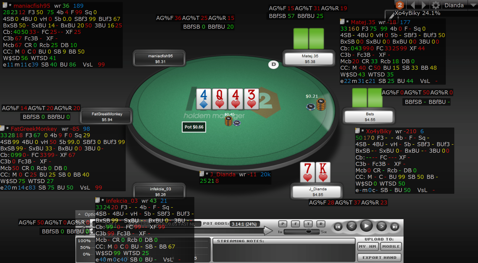 Python blackjack oop Read harrington on holdem online