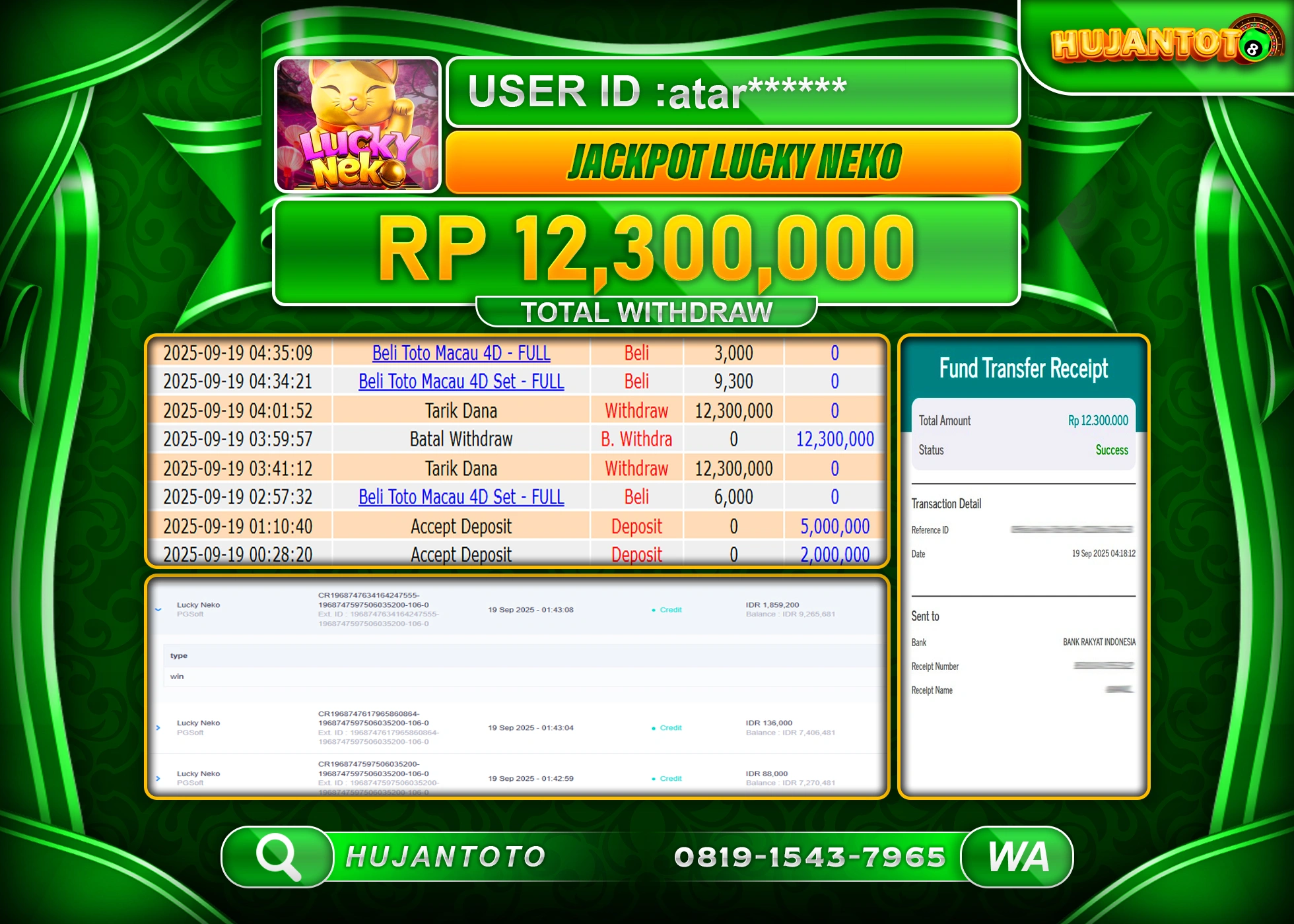 HUJANTOTO - BUKTI JACKPOT MENANG SLOT LUCKY NEKO PG SOFT Rp.12,300,000 - TERBAYAR LUNAS