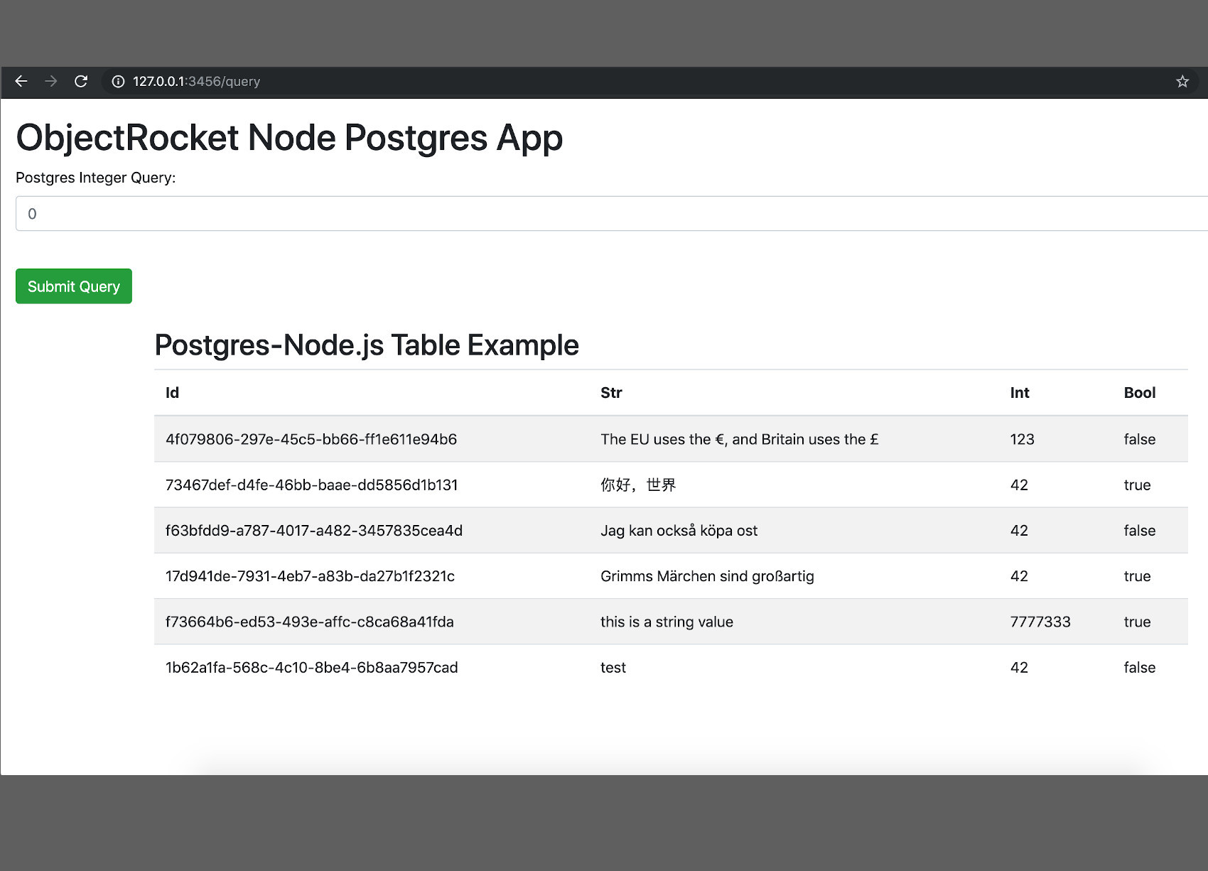 NodeJs app returning POST request query for PostgreSQL table data