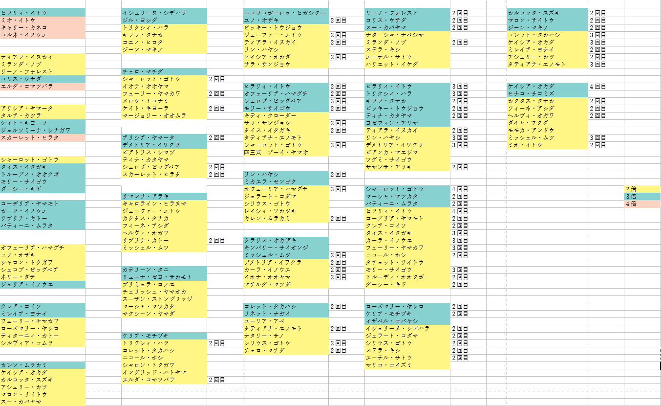 yDMMz}jtFXeBA Part344 	->摜>46 