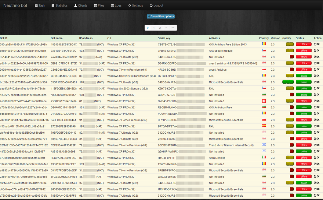 Not task bot. Neutrino e226. Ботнет. Neutrino botnet.