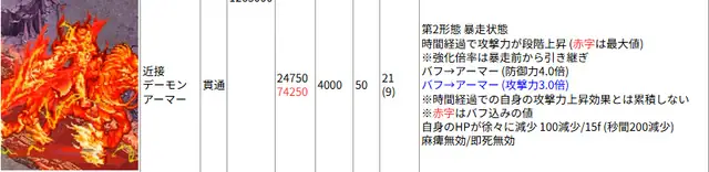 魔神キメリエスの突進、みんなどうやって受け止めてる？無敵受けか時止めかそれが問題だ！の参考画像 - わんにゃんランド - アイギス攻略まとめ