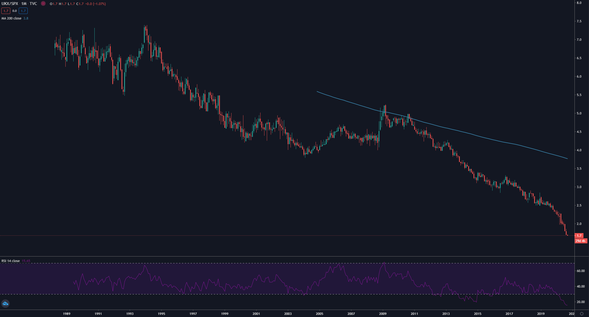 Image: https://i.gyazo.com/91728223ad3c6e681bc3d00df38d9a66.png