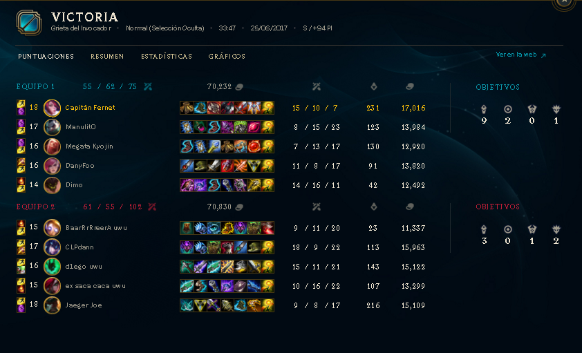 Te cuento mi ultima partida de lol Te cuento mi ultima partida de lol