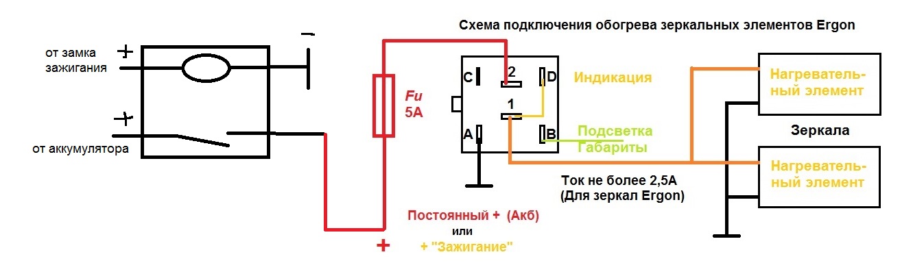 Схема задних птф 2114