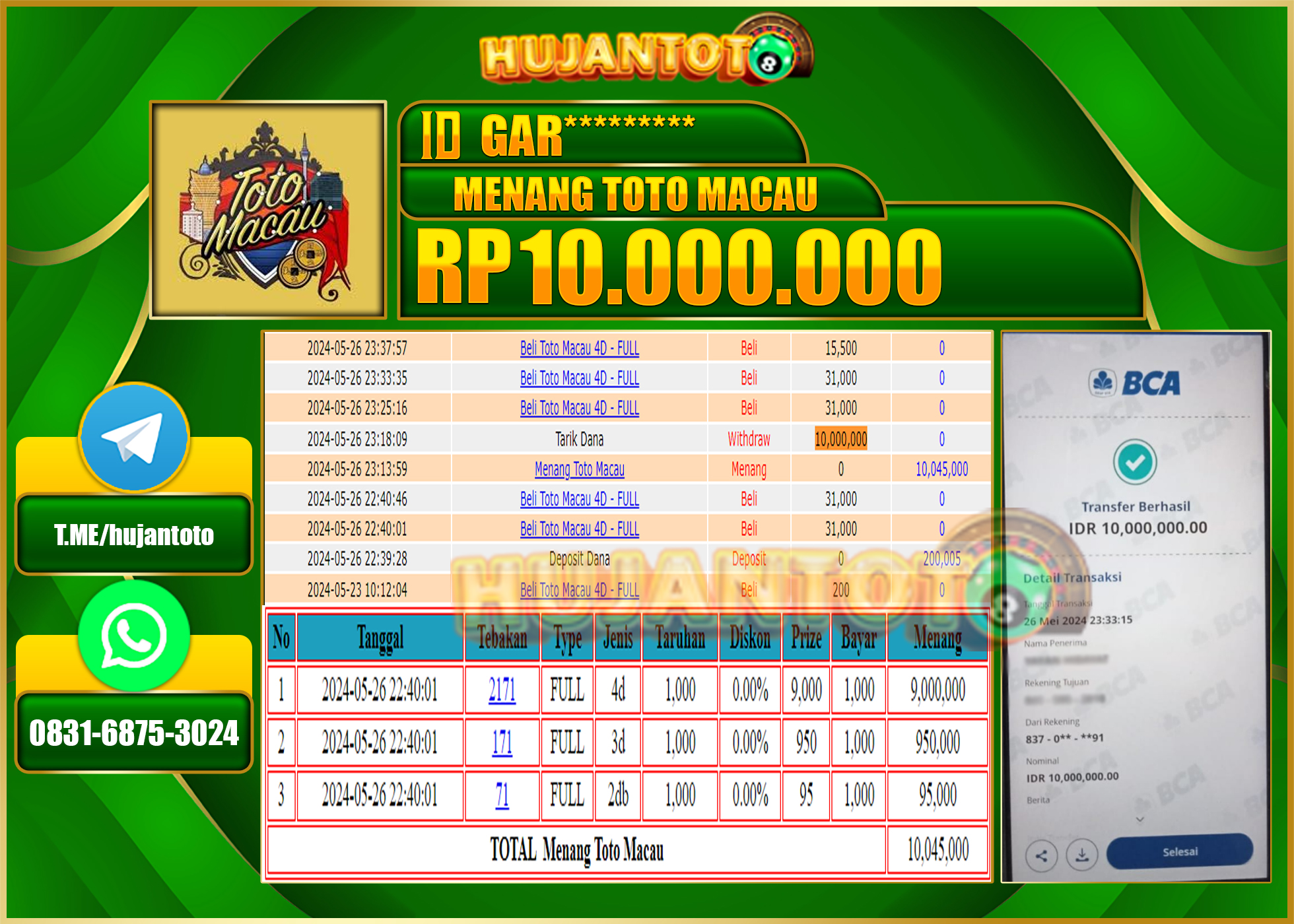 HUJANTOTO MENANG TOGEL TOTO MACAU 10,000,000 - LUNAS 