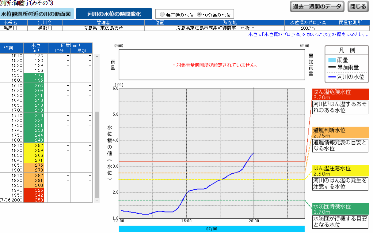 Jʌx@L@R@ 	->摜>101 