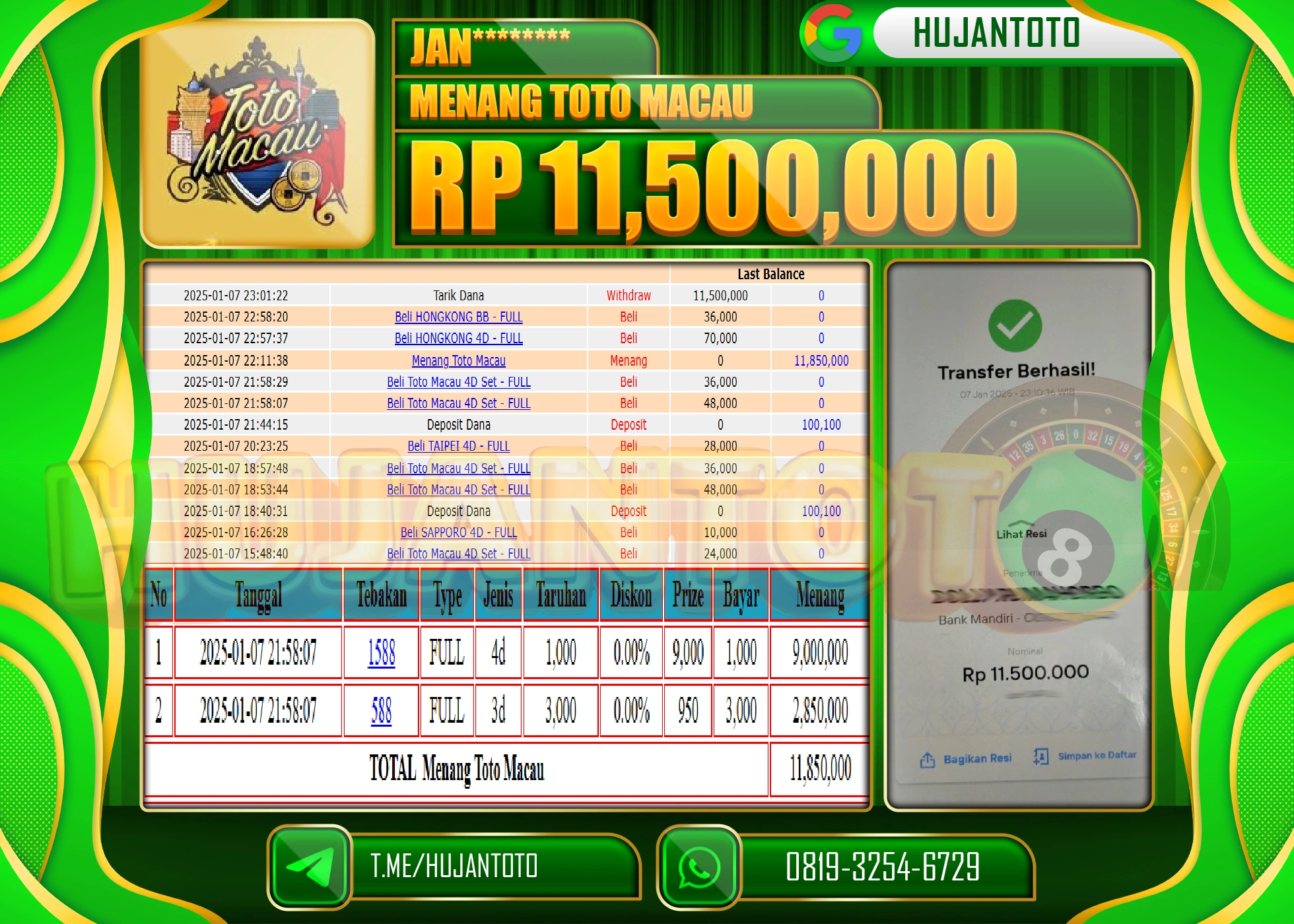HUJANTOTO - BUKTI JACKPOT DI PERMAINAN TOGEL TOTO MACAU Rp.11,500,000,- TERBAYAR LUNAS