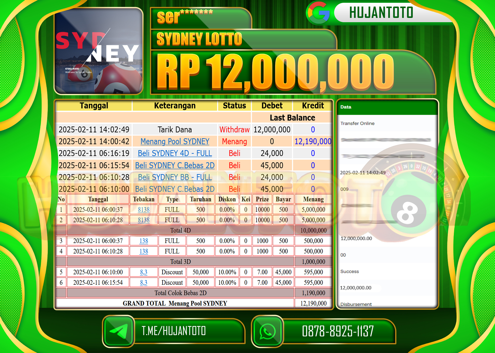 HUJANTOTO - BUKTI JACKPOT MENANG BESAR DI TOGEL SYDNEY LOTTO Rp,12,000,000 - TERBAYAR LUNAS