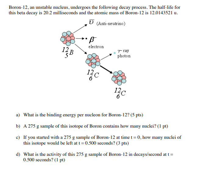 solved-boron-12-an-unstable-nucleus-undergoes-the-chegg