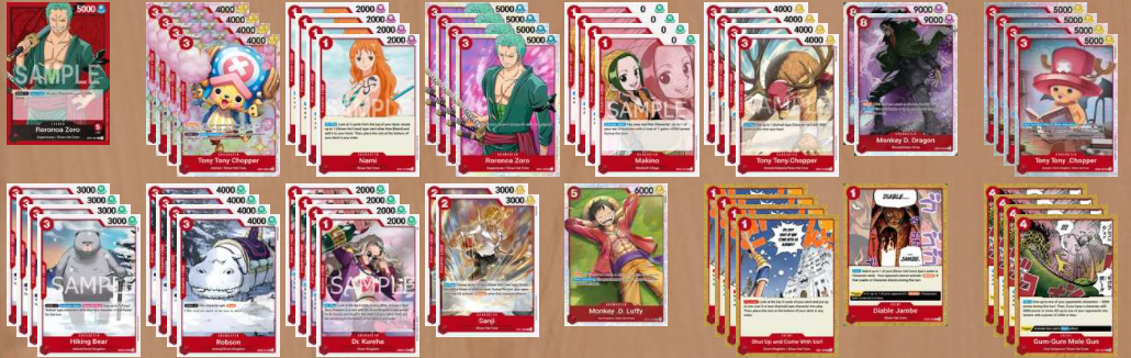 OP10 Weekly Power Rankings - March 20th | Patreon