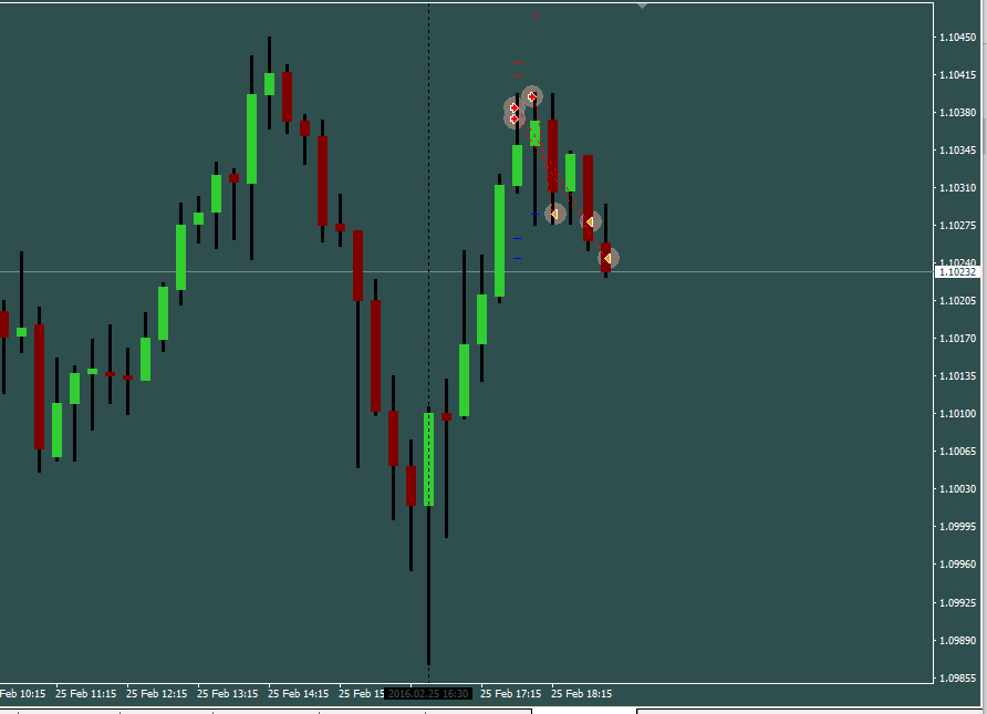 Spot forex