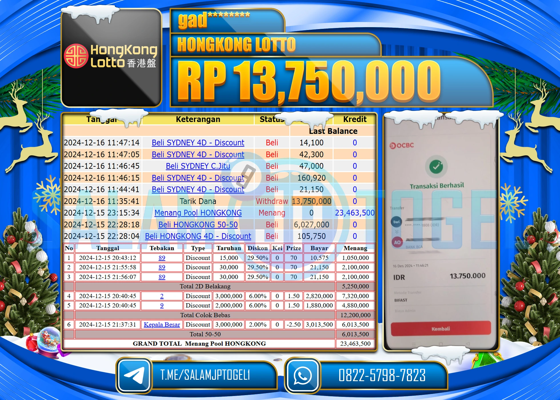 SALAMJPTOGEL MENANG TOGEL HONGKONG LOTTO Rp.13,750,000 LUNAS