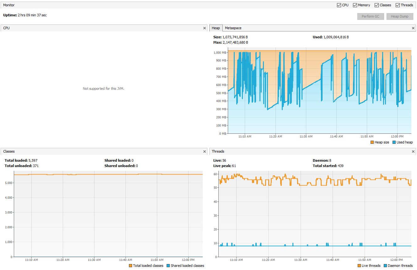 OutOfMemoryError: Direct buffer memory | SpigotMC - High Performance ...