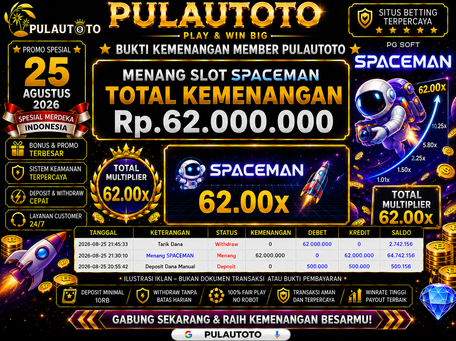 🏆 BUKTI KEMENANGAN MEMBER PULAUTOTO KEMENANGAN LIVEGAMES SPACEMAN🏆